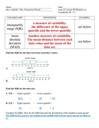 Name ___________________________________ Date __________________
Mrs. Labuski / Mrs. Portsmore Period __________ Unit 12 Lesson 5B Measure of
Variability OC 7-3
VOCABULARY DEFINITION EXAMPLE
interquartile
range (IQR)
a measure of variability.
the difference of the upper
quartile and the lower quartile.
see below
mean
absolute
deviation
(MAD)
Another measure of variability.
The mean distance between each
data value and the mean of the
data set.
see below
Find the IQR for the data sets from yesterday’s notes.
A.
B.
Find the IQR for the data sets.
A IQR = Upper quartile – Lower quartile =
61.5 – 57 = 4.5
B IQR = Upper quartile – Lower quartile =
52 – 46 = 6
Compare the IQRs. How do the IQRs describe the distribution of the heights in each group?
The IQR in B is greater; the heights in the middle half of B are more spread out than in
A.
 