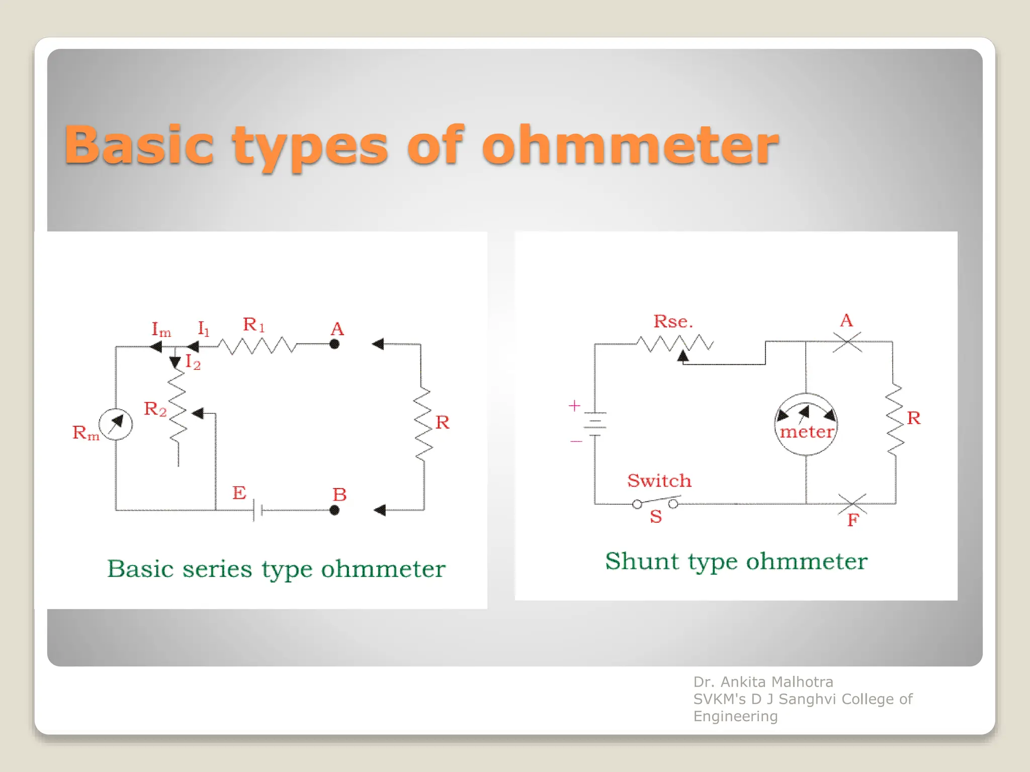 Basic types of ohmmeter
Dr. Ankita Malhotra
SVKM's D J Sanghvi College of
Engineering
 