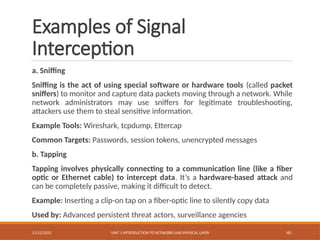 CNV- Introduction to Physical Layer PowerPoint presentation | PPTX