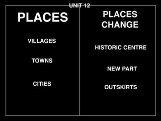 PLACES
TOWNS
VILLAGES
HISTORIC CENTRE
UNIT 12
CITIES
OUTSKIRTS
PLACES
CHANGE
NEW PART
 