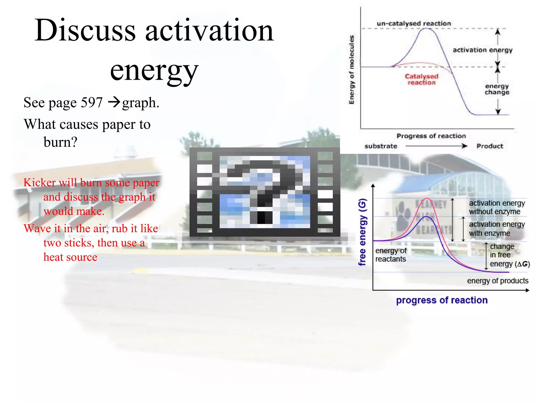 Discuss activation
energy
See page 597 graph.
What causes paper to
burn?
Kicker will burn some paper
and discuss the graph it
would make.
Wave it in the air, rub it like
two sticks, then use a
heat source
 