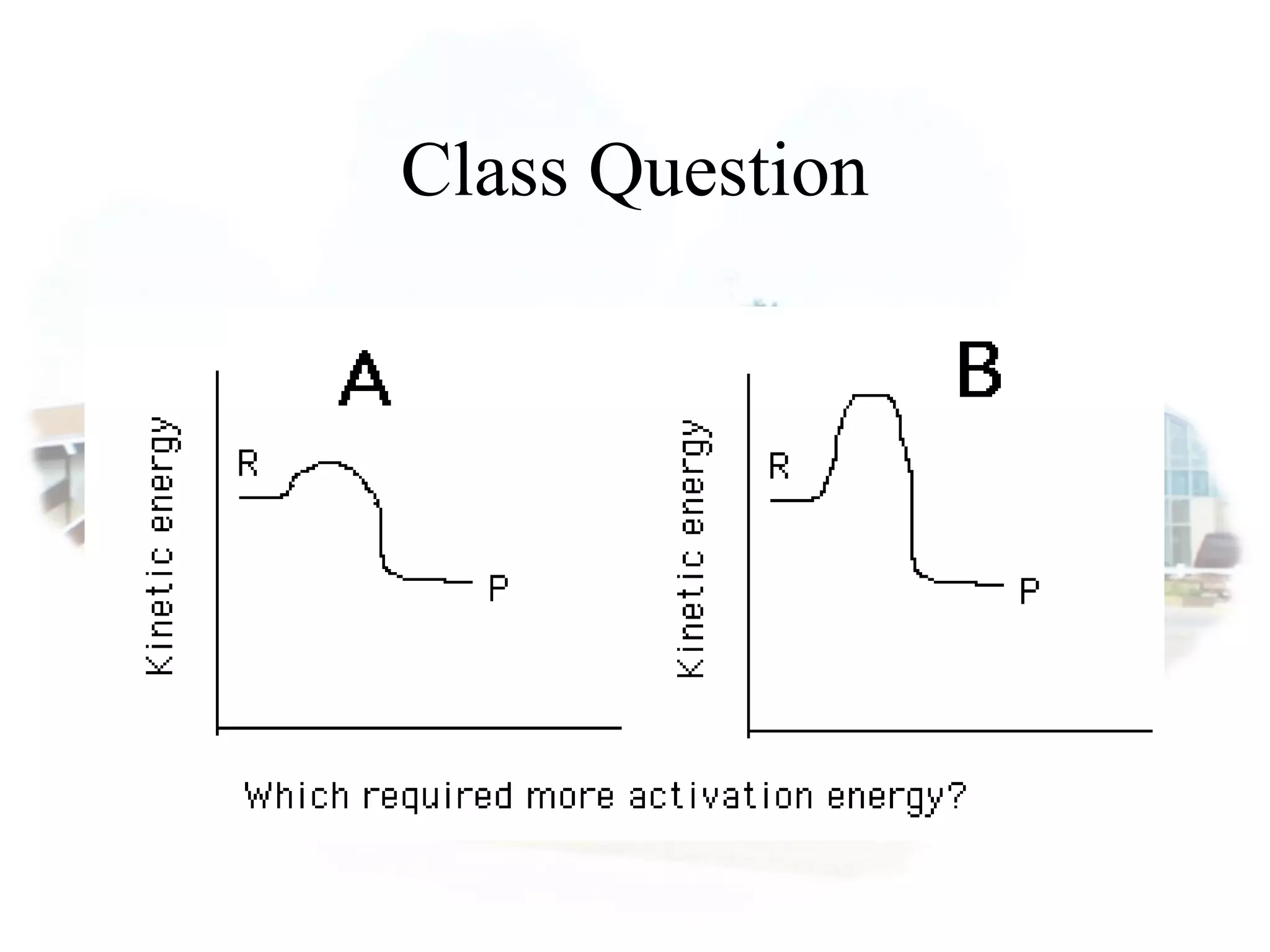 Class Question
 