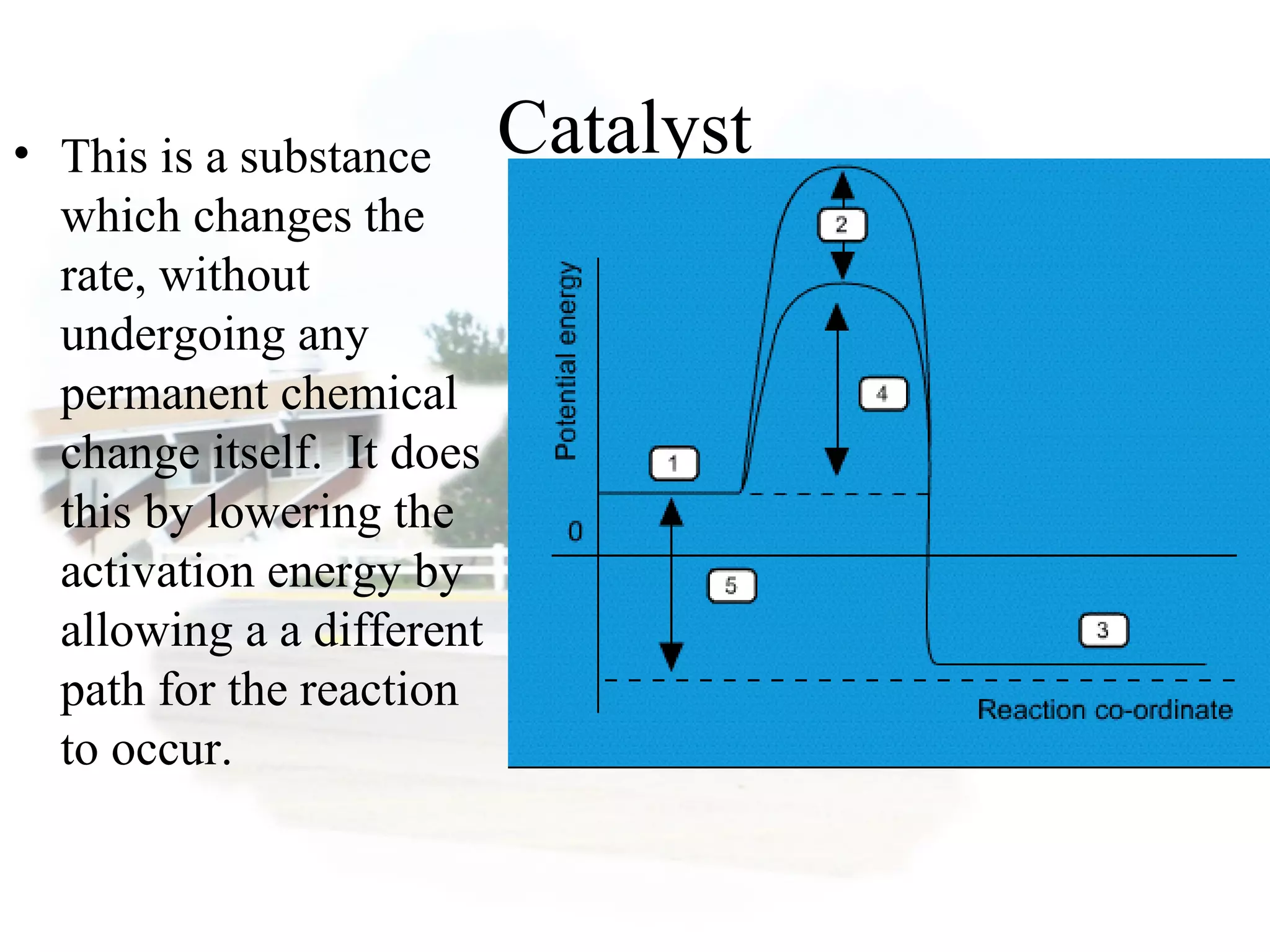 Catalyst• This is a substance
which changes the
rate, without
undergoing any
permanent chemical
change itself. It does
this by lowering the
activation energy by
allowing a a different
path for the reaction
to occur.
 