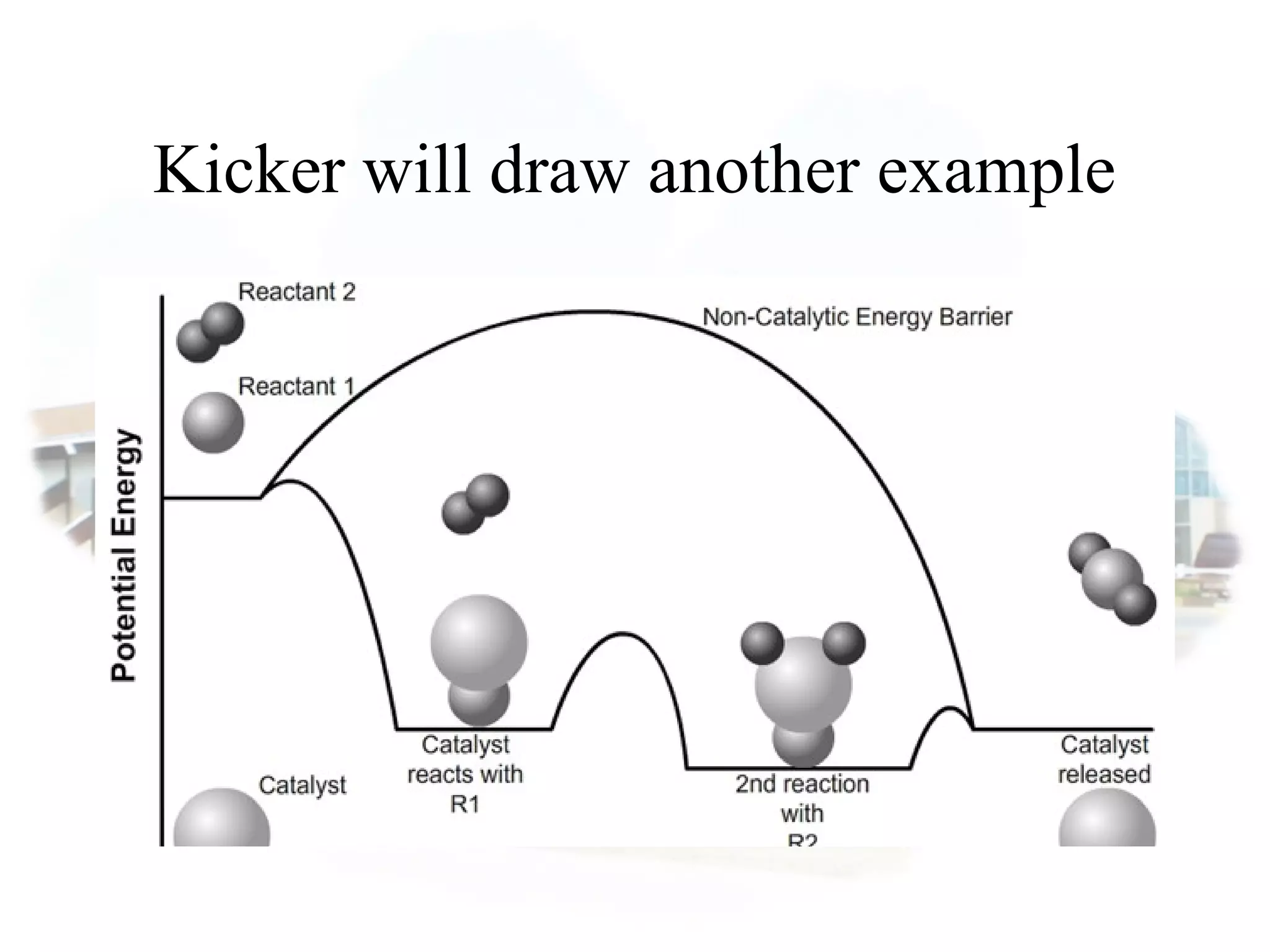 Kicker will draw another example
 
