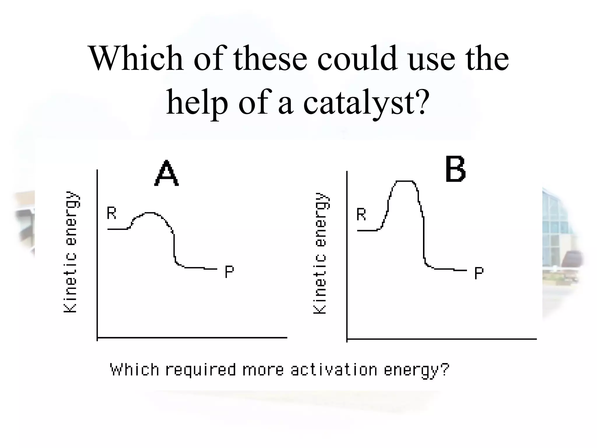 Which of these could use the
help of a catalyst?
 