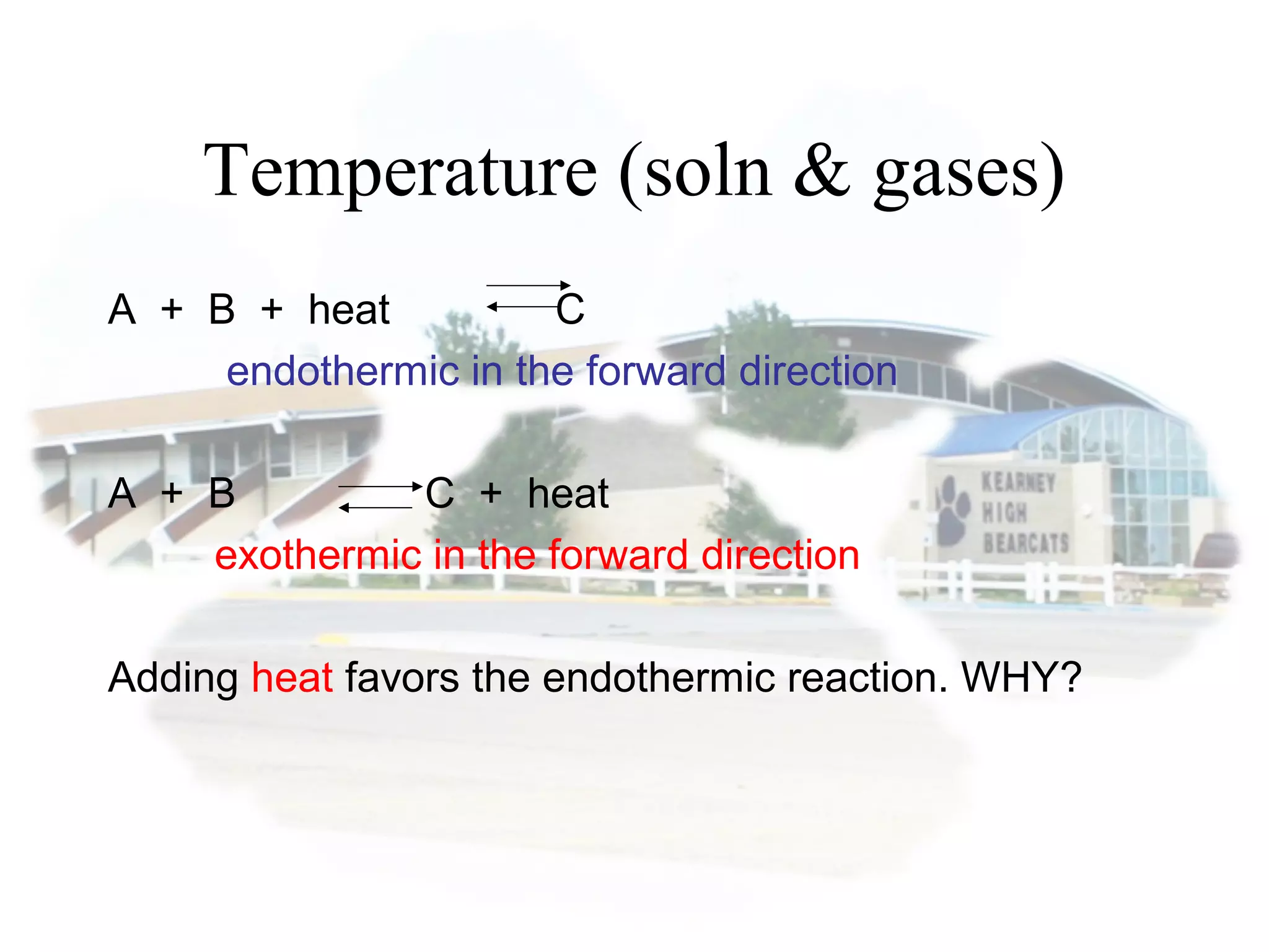 Temperature (soln & gases)
A + B + heat C
endothermic in the forward direction
A + B C + heat
exothermic in the forward direction
Adding heat favors the endothermic reaction. WHY?
 