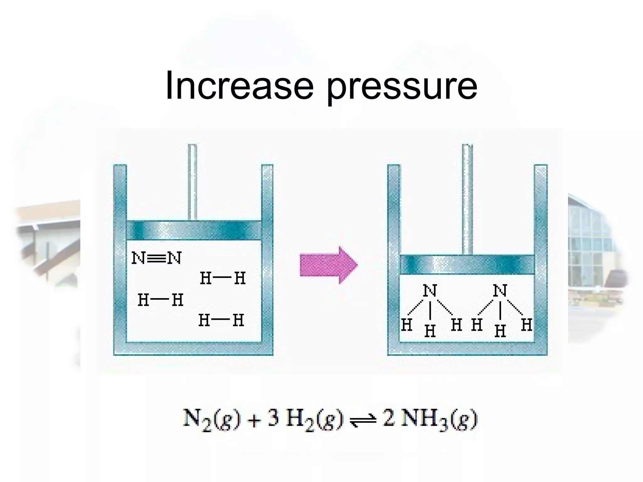 Increase pressure
 