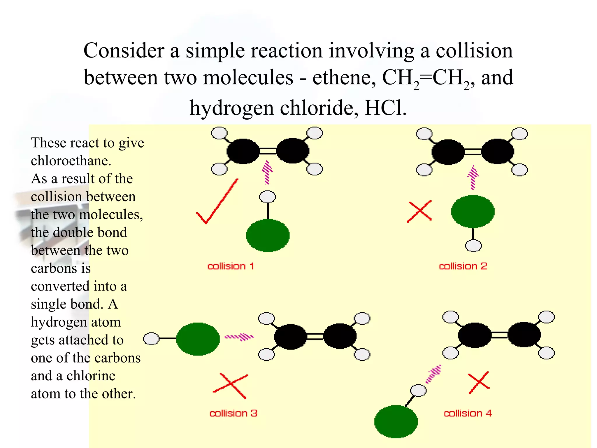 Consider a simple reaction involving a collision
between two molecules - ethene, CH2=CH2, and
hydrogen chloride, HCl.
These react to give
chloroethane.
As a result of the
collision between
the two molecules,
the double bond
between the two
carbons is
converted into a
single bond. A
hydrogen atom
gets attached to
one of the carbons
and a chlorine
atom to the other.
 