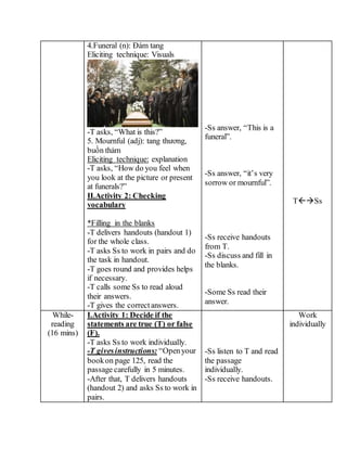 4.Funeral (n): Đám tang
Eliciting technique: Visuals
-T asks, “What is this?”
5. Mournful (adj): tang thương,
buồn thảm
Eliciting technique: explanation
-T asks, “How do you feel when
you look at the picture or present
at funerals?”
II.Activity 2: Checking
vocabulary
*Filling in the blanks
-T delivers handouts (handout 1)
for the whole class.
-T asks Ss to work in pairs and do
the task in handout.
-T goes round and provides helps
if necessary.
-T calls some Ss to read aloud
their answers.
-T gives the correctanswers.
-Ss answer, “This is a
funeral”.
-Ss answer, “it’s very
sorrow or mournful”.
-Ss receive handouts
from T.
-Ss discuss and fill in
the blanks.
-Some Ss read their
answer.
TSs
While-
reading
(16 mins)
I.Activity 1: Decide if the
statements are true (T) or false
(F).
-T asks Ss to work individually.
-T givesinstructions: “Openyour
bookon page 125, read the
passage carefully in 5 minutes.
-After that, T delivers handouts
(handout 2) and asks Ss to work in
pairs.
-Ss listen to T and read
the passage
individually.
-Ss receive handouts.
Work
individually
 