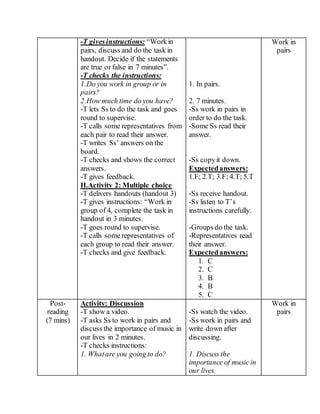 -T givesinstructions: “Workin
pairs, discuss and do the task in
handout. Decide if the statements
are true or false in 7 minutes”.
-T checks the instructions:
1.Do you work in group or in
pairs?
2.How much time do you have?
-T lets Ss to do the task and goes
round to supervise.
-T calls some representatives from
each pair to read their answer.
-T writes Ss’ answers on the
board.
-T checks and shows the correct
answers.
-T gives feedback.
II.Activity 2: Multiple choice
-T delivers handouts (handout 3)
-T gives instructions: “Work in
group of 4, complete the task in
handout in 3 minutes.
-T goes round to supervise.
-T calls some representatives of
each group to read their answer.
-T checks and give feedback.
1. In pairs.
2. 7 minutes.
-Ss work in pairs in
order to do the task.
-Some Ss read their
answer.
-Ss copyit down.
Expectedanswers:
1.F; 2.T; 3.F; 4.T; 5.T
-Ss receive handout.
-Ss listen to T’s
instructions carefully.
-Groups do the task.
-Representatives read
their answer.
Expectedanswers:
1. C
2. C
3. B
4. B
5. C
Work in
pairs
Post-
reading
(7 mins)
Activity: Discussion
-T show a video.
-T asks Ss to work in pairs and
discuss the importance of music in
our lives in 2 minutes.
-T checks instructions:
1. Whatare you going to do?
-Ss watch the video.
-Ss work in pairs and
write down after
discussing.
1. Discuss the
importance of music in
our lives.
Work in
pairs
 