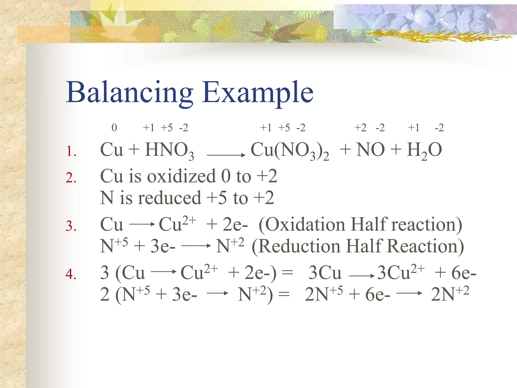 Unit 12 Redox Reactions Notes Chemistry 0620 | PPT