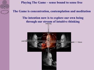 Playing The Game – sense bound to sense free

The Game is concentration, contemplation and meditation

      The intention now is to explore our own being
        through our stream of intuitive thinking
 
