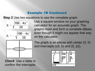 Step 2 Use two equations to see the complete graph.
Use a square window on your graphing
calculator for an accurate graph. The
graphs meet and form a complete ellipse,
even though it might not appear that way
on the calculator.
The graph is an ellipse with center (0, 0)
and intercepts (±5, 0) and (0, ±2).
Check Use a table to
confirm the intercepts.
Example 1B Continued
 