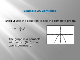 Example 2A Continued
Step 2 Use the equation to see the complete graph.
The graph is a parabola
with vertex (0, 0) that
opens downward.
y = – x
21
2
 
