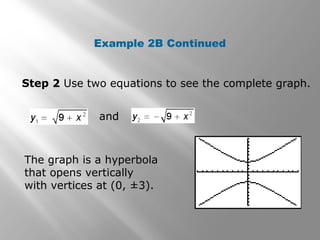 Example 2B Continued
Step 2 Use two equations to see the complete graph.
The graph is a hyperbola
that opens vertically
with vertices at (0, ±3).
and
 