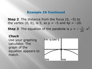 Example 2A Continued
Step 2 The distance from the focus (0, –5) to
the vertex (0, 0), is 5, so p = –5 and 4p = –20.
Step 3 The equation of the parabola is .y = – x
21
20
Check
Use your graphing
calculator. The
graph of the
equation appears to
match.
 