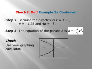 Step 2 Because the directrix is x = 1.25,
p = –1.25 and 4p = –5.
Check
Check It Out! Example 2a Continued
Step 3 The equation of the parabola is
Use your graphing
calculator.
 