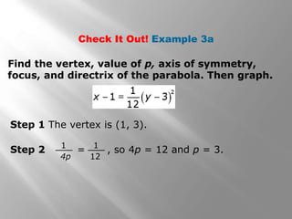 Step 1 The vertex is (1, 3).
Find the vertex, value of p, axis of symmetry,
focus, and directrix of the parabola. Then graph.
Step 2 , so 4p = 12 and p = 3.1
4p
1
12
=
Check It Out! Example 3a
 