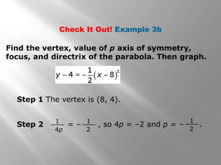 Step 1 The vertex is (8, 4).
Find the vertex, value of p axis of symmetry,
focus, and directrix of the parabola. Then graph.
Check It Out! Example 3b
Step 2 , so 4p = –2 and p = – .1
4p
1
2
= –
1
2
 