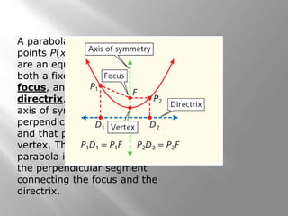 A parabola is the set of all
points P(x, y) in a plane that
are an equal distance from
both a fixed point, the
focus, and a fixed line, the
directrix. A parabola has a
axis of symmetry
perpendicular to its directrix
and that passes through its
vertex. The vertex of a
parabola is the midpoint of
the perpendicular segment
connecting the focus and the
directrix.
 
