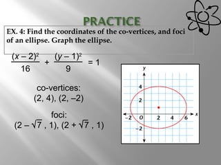 EX. 4: Find the coordinates of the co-vertices, and foci
of an ellipse. Graph the ellipse.
co-vertices:
(2, 4), (2, –2)
foci:
(2 – √7 , 1), (2 + √7 , 1)
(x – 2)2
16
(y – 1)2
9
+ = 1
 