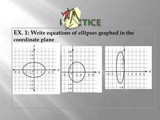 EX. 1: Write equations of ellipses graphed in the
coordinate plane
 
