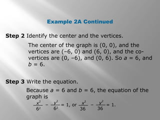 Example 2A Continued
Step 2 Identify the center and the vertices.
The center of the graph is (0, 0), and the
vertices are (–6, 0) and (6, 0), and the co-
vertices are (0, –6), and (0, 6). So a = 6, and
b = 6.
Step 3 Write the equation.
x
2
36
– = 1.y
2
36
Because a = 6 and b = 6, the equation of the
graph is
x
2
62
– = 1, ory
2
62
 