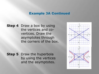 Example 3A Continued
Step 4 Draw a box by using
the vertices and co-
vertices. Draw the
asymptotes through
the corners of the box.
Step 5 Draw the hyperbola
by using the vertices
and the asymptotes.
 