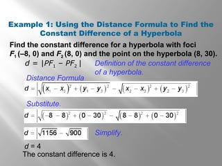 Find the constant difference for a hyperbola with foci
F1 (–8, 0) and F2 (8, 0) and the point on the hyperbola (8, 30).
Example 1: Using the Distance Formula to Find the
Constant Difference of a Hyperbola
Definition of the constant difference
of a hyperbola.
d = |PF1 – PF2 |
Distance Formula
Substitute.
Simplify.
d = 4
The constant difference is 4.
 