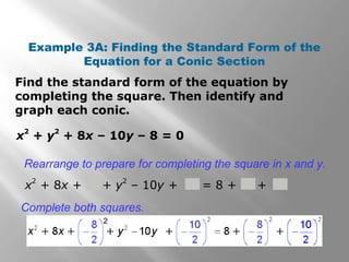 Find the standard form of the equation by
completing the square. Then identify and
graph each conic.
Example 3A: Finding the Standard Form of the
Equation for a Conic Section
Rearrange to prepare for completing the square in x and y.
x
2
+ y
2
+ 8x – 10y – 8 = 0
x
2
+ 8x + + y
2
– 10y + = 8 + +
Complete both squares.
2
 