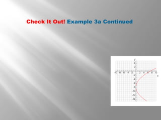 Check It Out! Example 3a Continued
 