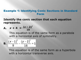 Identify the conic section that each equation
represents.
Example 1: Identifying Conic Sections in Standard
Form
A.
This equation is of the same form as a parabola
with a horizontal axis of symmetry.
x + 4 = (y – 2)
2
10
B.
This equation is of the same form as a hyperbola
with a horizontal transverse axis.
 
