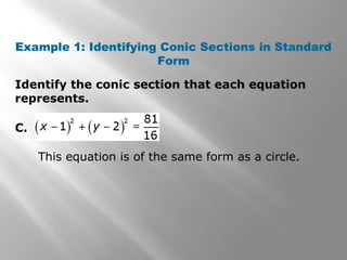 Identify the conic section that each equation
represents.
Example 1: Identifying Conic Sections in Standard
Form
This equation is of the same form as a circle.
C.
 