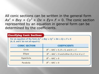 All conic sections can be written in the general form
Ax
2
+ Bxy + Cy
2
+ Dx + Ey+ F = 0. The conic section
represented by an equation in general form can be
determined by the coefficients.
 