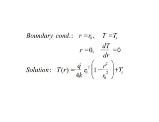 Linear Conduction Formula General Heat Conduction Equation | PDF