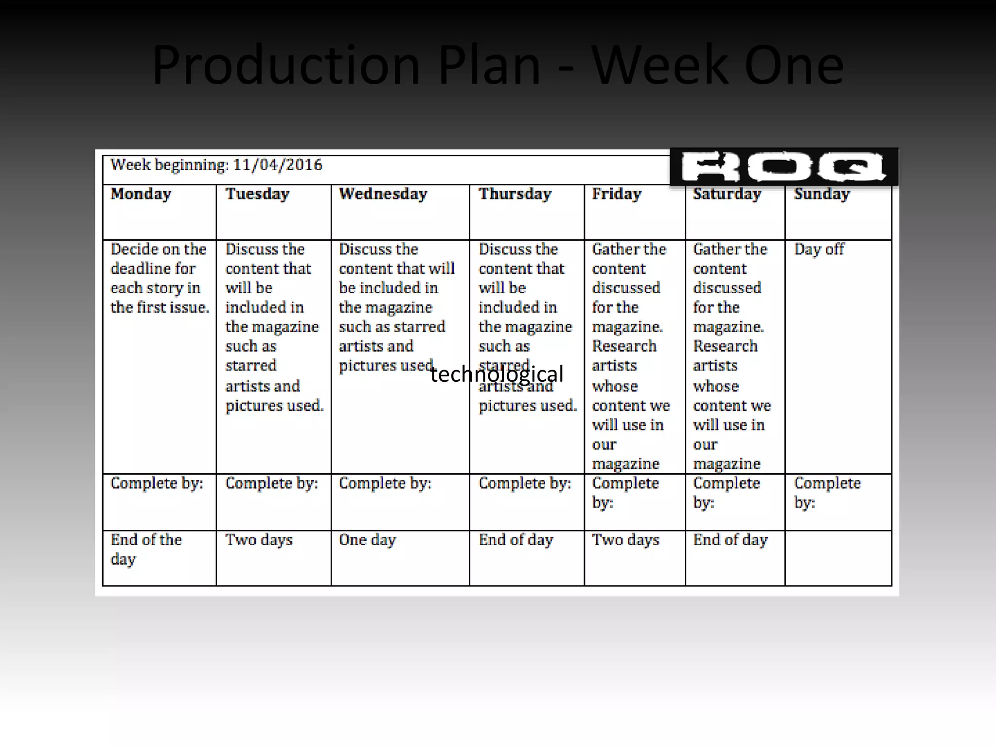 Production Plan - Week One
technological
 