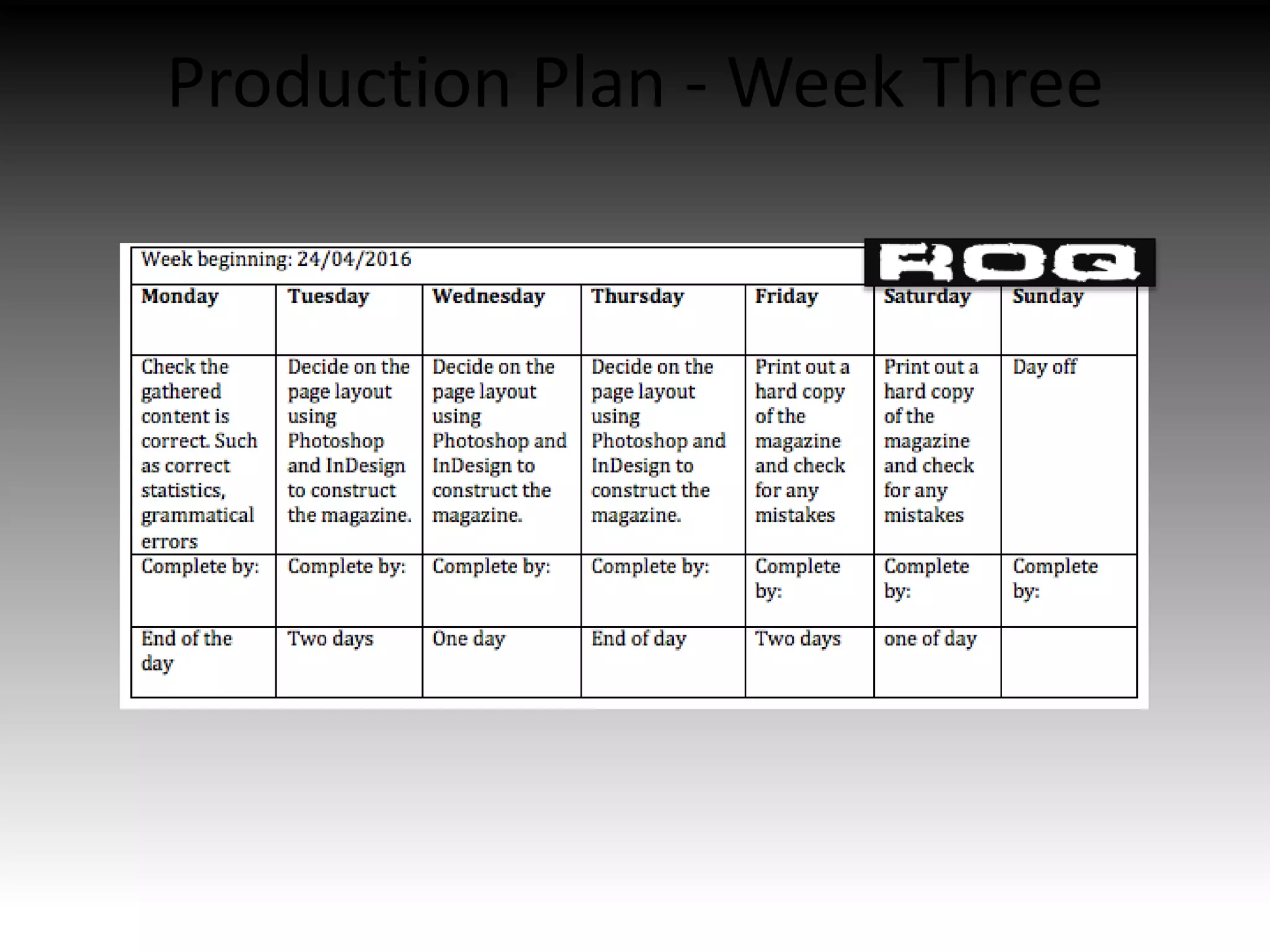 Production Plan - Week Three
 