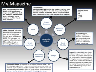 Generation
of Ideas
Colour
Schemes
Masthead
Names
Brand
Identity
Images
Frequency
of Release
Target
Audience
Price
Price: This magazine should cost
around £4.50, so it’s between
ranges. Kerrang! Retails at £2.30,
and The History of Rock retails at
£9.99. I believe this price is
suitable as it will be released
every two weeks.
Masthead Names:
Roqer
Roq
Volume
Amplify
R
Colour Schemes:
My magazine will be white, red, blue and black. The front cover
should be mainly white so the artists stands out on the front.
The front cover will see the artist, with no background behind
them. I believe this will give a nice, clean look to the magazine.
Frequency of Release: My magazine will be released every two weeks. I feel
like releasing a magazine every week means not much content can be put into
one issue, as you may be unsure what content to put into one issue. I also feel
like releasing a magazine every month isn’t often enough, meaning you would
be unsure iof what content to put in, possibly eliminating some content
Target Audience: My target
audience will be about 60%
male 40% or less female.
The age range will be about
15-35. This is because my
magazine will mainly feature
90’s rock Bands such as
Green Day and Nirvana.
Images: My magazine will have images
mid-shot images of an artist. I believe
this would be suitable as the reader can
see the artist’s face and body language.
If a longshot was used, you wouldn’t be
able to clearly see the artist’s face/facial
expression. If a close-up shot was used,
too much of the artist’s face would be
shown and not enough body to show
how they dress etc…
Brand Identity: My
magazine will feature
technical convergence. It
will feature social media
links to the magazines
pages such as Facebook,
Twitter and YouTube.
 