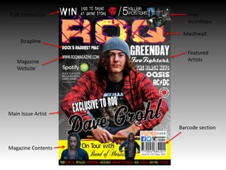 Strapline
Puff Promotion
Masthead
Barcode section
Magazine
Website
Main Issue Artist
Featured
Artists
Free
Incentives
Magazine Contents
 