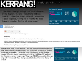I contacted Kerrang!, asking for an updated reader
profile diagram. The one I was able to find was
from 2012, therefore it was outdated. I was unable
to get a response, leaving me to refer to the 2012
diagram. I emailed ‘feedback@kerrang.com’
However, after some further research, I was able to find a slightly update press
pack. The previous press pack was from July 2011 – June 2012 and the updated
version was January 2012 – December 2012. This updated version shows a
increase of female readers. It also shows a 0.2% rise in ABC1 profile readers. It
also shows a movement of age range. The group of 15-24 decreased and the age
ranges 25-64 increased. These changes could be to do with a minor change of
content.
 
