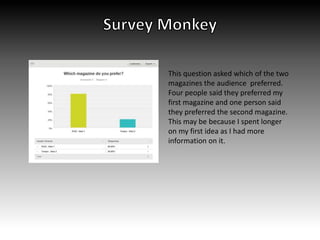 This question asked which of the two
magazines the audience preferred.
Four people said they preferred my
first magazine and one person said
they preferred the second magazine.
This may be because I spent longer
on my first idea as I had more
information on it.
 