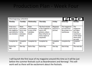Production Plan - Week Four
I will launch the first issue of my magazine around this time as it will be just
before the summer festivals such as Boardmasters and Kerrang!. This will
work well as there will be excitement about the festivals.
 