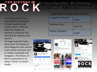 Social Media Statistics from July 2016
Instagram Followers
3,481
Facebook Fans
104,710
Twitter Followers
43.9K
The History of Rock has
cross media convergence
through several social
media outlets. These all
allow the readers to
become a ‘prosumer’ by
voicing their opinions and
queries.
Through research I have
found that The History of
Rock Magazine have several
social media accounts such
as Twitter, Facebook and
Instagram. The History of
Rock is presented as its
owner ‘Uncut’ on social
media.
 