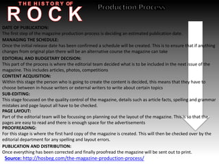 DATE OF PUBLICATION:
The first step of the magazine production process is deciding an estimated publication date.
MANAGING THE SCHEDULE:
Once the initial release date has been confirmed a schedule will be created. This is to ensure that if anything
changes from original plan there will be an alternative course the magazine can take
EDITORIAL AND BUDGETARY DECISION:
This part of the process is where the editorial team decided what is to be included in the next issue of the
magazine. This includes articles, photos, competitions
Source: http://hosbeg.com/the-magazine-production-process/
CONTENT ACQUISITION:
Within this stage the person who is going to create the content is decided, this means that they have to
choose between in-house writers or external writers to write about certain topics
SUB-EDITING:
This stage focussed on the quality control of the magazine, details such as article facts, spelling and grammar
mistakes and page layout all have to be checked.
PAGE LAYOUT:
Part of the editorial team will be focussing on planning out the layout of the magazine. This is so that the
pages are easy to read and there is enough space for the advertisements
PROOFREADING:
For this stage is where the first hard copy of the magazine is created. This will then be checked over by the
editorial department for any spelling and layout errors.
PUBLICATION AND DISTRIBUTION:
Once everything has been corrected and finally proofread the magazine will be sent out to print.
 