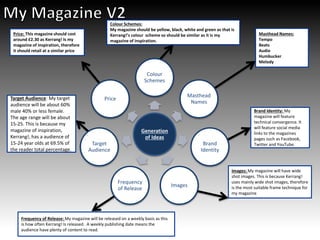 Generation
of Ideas
Colour
Schemes
Masthead
Names
Brand
Identity
Images
Frequency
of Release
Target
Audience
Price
Price: This magazine should cost
around £2.30 as Kerrang! Is my
magazine of inspiration, therefore
it should retail at a similar price
Masthead Names:
Tempo
Beats
Audio
Humbucker
Melody
Colour Schemes:
My magazine should be yellow, black, white and green as that is
Kerrang!’s colour scheme so should be similar as it is my
magazine of inspiration.
Frequency of Release: My magazine will be released on a weekly basis as this
is how often Kerrang! Is released. A weekly publishing date means the
audience have plenty of content to read.
Target Audience: My target
audience will be about 60%
male 40% or less female.
The age range will be about
15-25. This is because my
magazine of inspiration,
Kerrang!, has a audience of
15-24 year olds at 69.5% of
the reader total percentage.
Images: My magazine will have wide
shot images. This is because Kerrang!
uses mainly wide shot images, therefore
is the most suitable frame technique for
my magazine
Brand Identity: My
magazine will feature
technical convergence. It
will feature social media
links to the magazines
pages such as Facebook,
Twitter and YouTube.
 