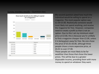 Survey monkey results - Question two
My second question asked how much the
individual would be willing to spend on a
magazine. The most popular option was
£2.00-£3.00. Realistically someone would
most likely not spend anything, and receive
the magazine for free. However, companies
need to create a profit so that is not an
option. Due to this I set my minimum retail
price at £2.00, this is because you’re unlikely
to find a magazine cheaper than £2.00, unless
it is being given away for free. No one chose
the price of £5.01-£6.00, although three
people chose a more expensive price, at
£6.01 to over £7.00.
These people are most likely to be far
wealthier than those that chose the lower
prices. This will be due to a greater
disposable income, providing them with more
money to spend on whatever they want.
 