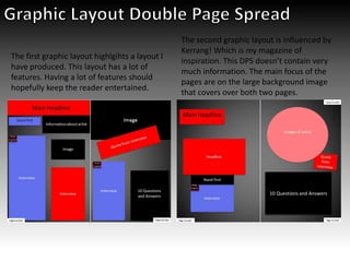 The first graphic layout highlgihts a layout I
have produced. This layout has a lot of
features. Having a lot of features should
hopefully keep the reader entertained.
The second graphic layout is influenced by
Kerrang! Which is my magazine of
inspiration. This DPS doesn’t contain very
much information. The main focus of the
pages are on the large background image
that covers over both two pages.
Drop
Capital
Drop
Capital
Drop
Capital
10 Questions and Answers
10 Questions
and Answers
 
