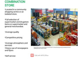 UNIT 1 3. RETAIL INSTITUTIONS updated.pdf