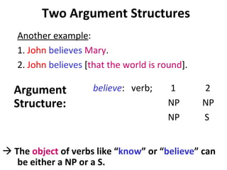 Unit 13 arguments of the verb, subject, object and indirect object | PPT
