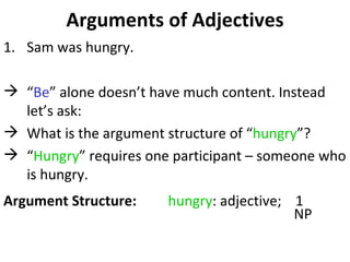 Unit 13 arguments of the verb, subject, object and indirect object | PPT